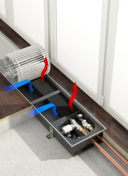Внутрипольный конвектор Varmann Ntherm N 230.110.3000 RR U EV1