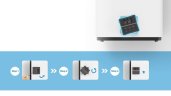 Накопительный электрический водонагреватель Midea MWH-3020-FED Stream